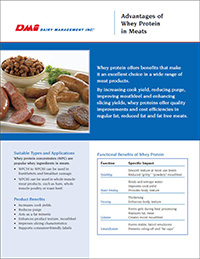 whey protein in meats